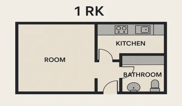 Featured Image of 1 Rk Floor Plan