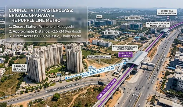 Featured Image of Connectivity Masterclass How Close Is Brigade Granada To The Purple Line Metro